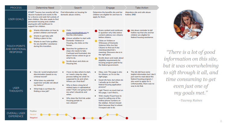 Screen Shot 2018-05-01 at 5.11.02 PM