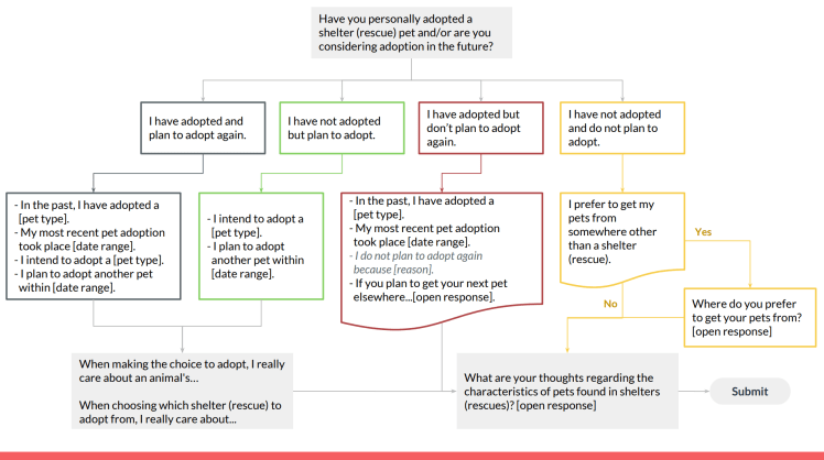 Screen Shot 2018-05-01 at 5.29.13 PM.png