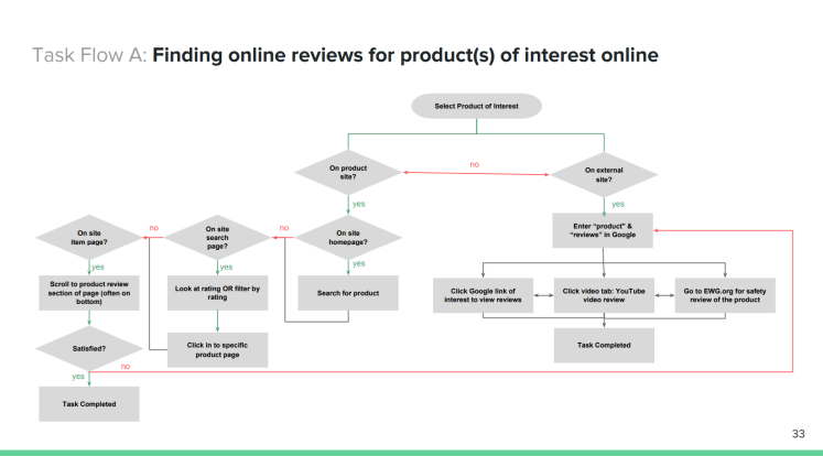 Screen Shot 2018-05-01 at 5.36.02 PM