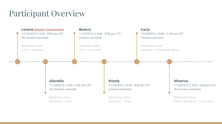Screen Shot 2018-05-01 at 5.39.02 PM
